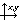 Mapa del Sitio